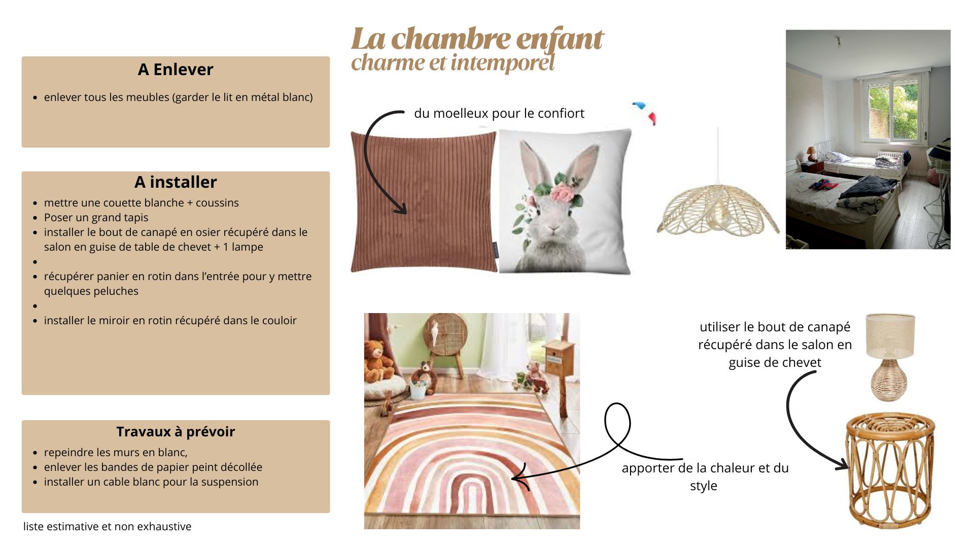 moodboard chambre fille